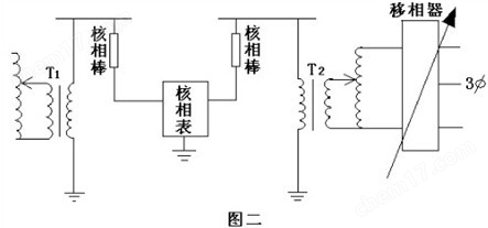 110kv核相仪