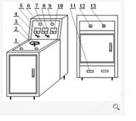 500A-10000A升流器