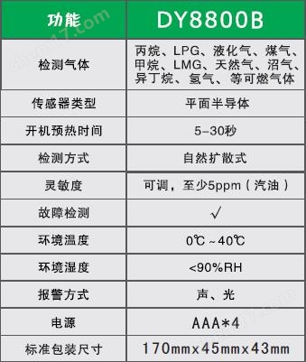 DY8800B可燃气体检测仪