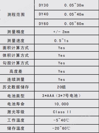 DY60激光测距仪