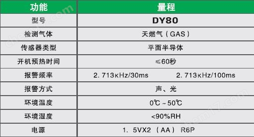 DY80便携式天然气/煤气泄漏检测仪
